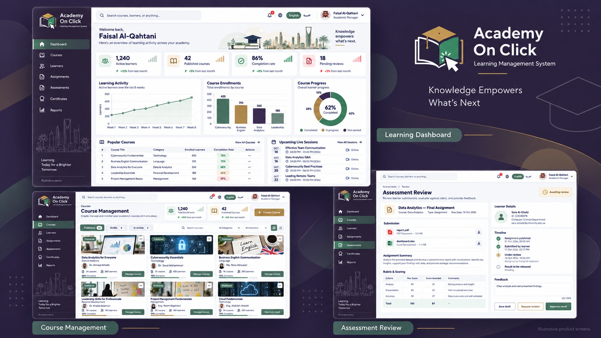 Academy On Click — Learning Management System interface collage